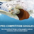 thumbnail image 2 of Pack de 2 gafas de natación ITOWE Competitive para adultos, mujeres y jóvenes, 2 of 7