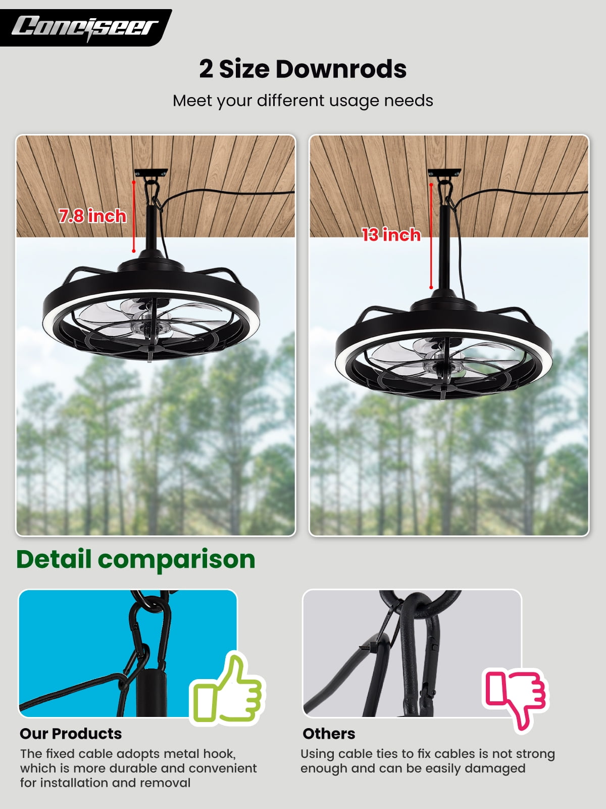 Outdoor Ceiling Fan with Light for Patio, 20" Waterproof All-Weather Plug-in Hanging Fan, Smart APP/Remote Control, 3CCT Dimmable LED, Caged Design for Gazebo, Pergola, Porch