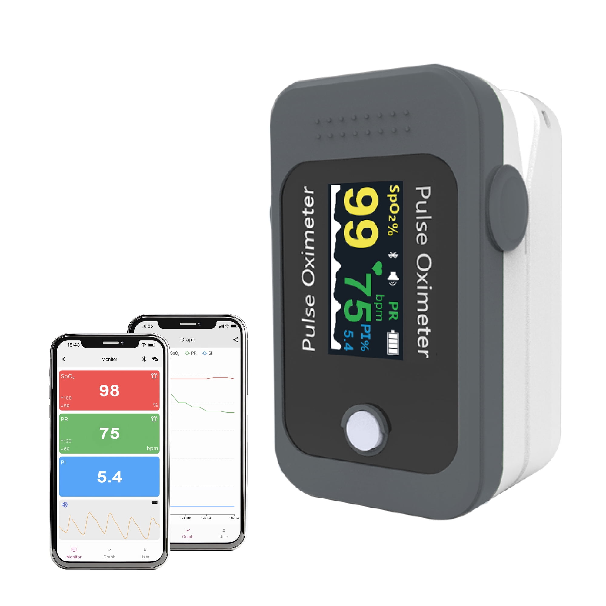 Bluetooth Fingertip Pulse Oximeter,Blood Oxygen Saturation Monitor,High Accuracy O2 Meter for All Skin, Portable SPO2 & Pulse Rate Monitor for Children Adults