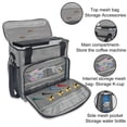 thumbnail image 3 of Coffee Maker Bag Single Brewer Waterproof Storage with Extra Pockets Machine, 3 of 9