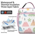 thumbnail image 2 of Rainbow Cartoon Lunch Box Insulated Lunch Bag Box Women Men Reusable Cute Small Bento Lunch Box Containers for Students Cooler Tote Bag Lunchbox for Office School Picnic, 2 of 6