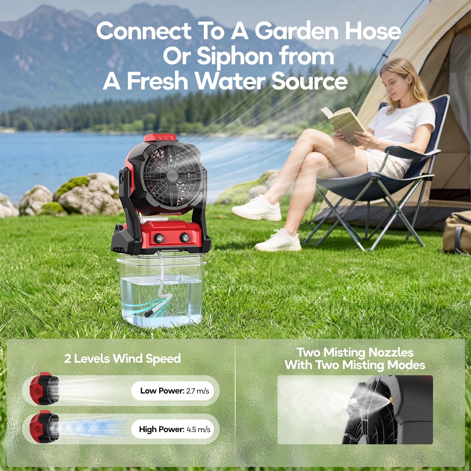 Portable Misting Fan for Milwaukee M18 Battery, Cordless Personal Cooling Fan with USB Port & Hanging Hook, Adjustable Speed for Outdoor/Indoor Use (Bare Tool)
