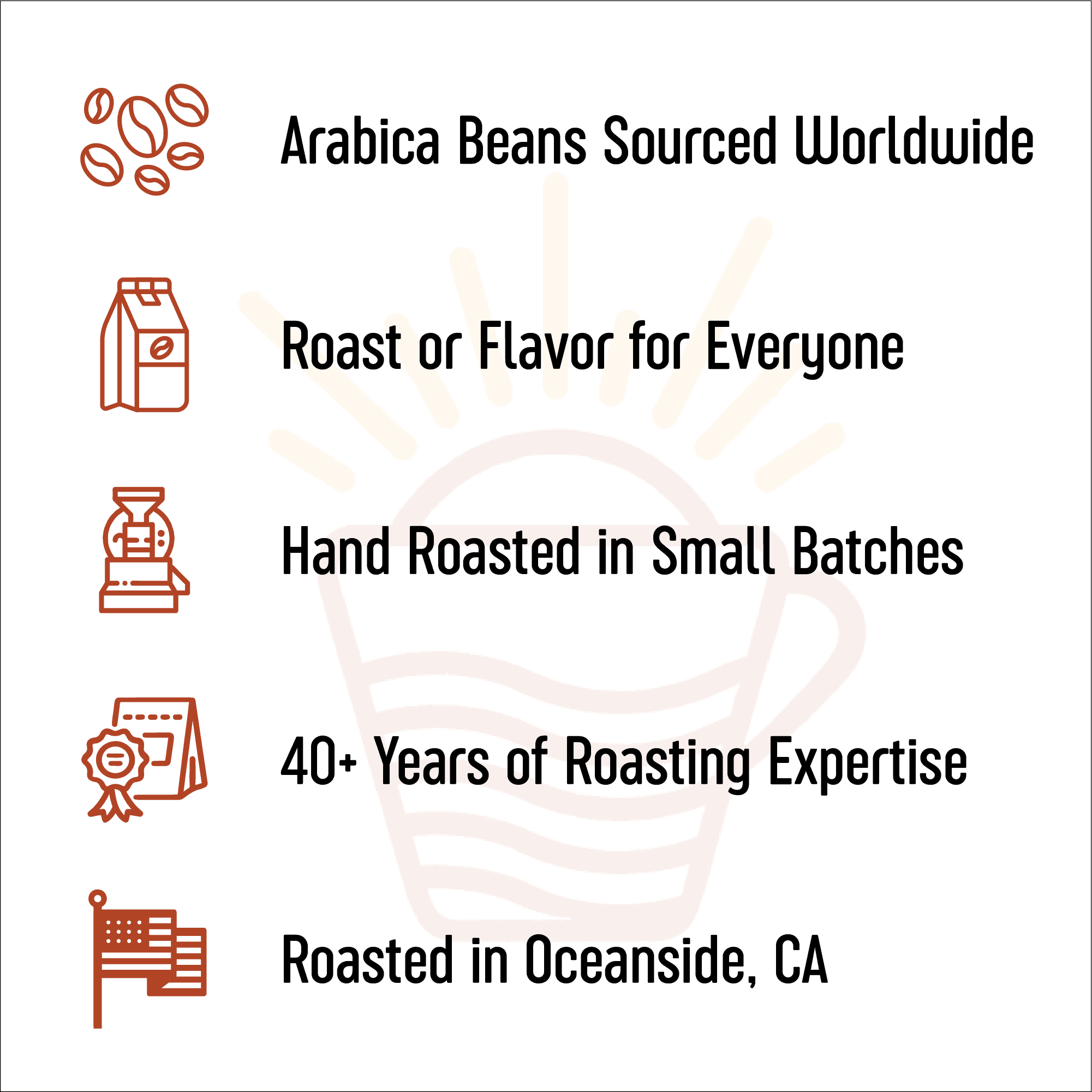 San Diego Coffee Chocolate Macadamia Nut DECAF, Medium Roast, Ground Coffee, 16-Ounce Bag