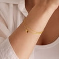 thumbnail image 4 of Turandoss Dainty Charms 18K Real Gold Plated Initial A-Z Simple Layered Bracelets Set for Women Girls Kid Jewelry Set Personalized Birthday Gifts for Women Mom Teen Girl Toddler Fashion, 4 of 7