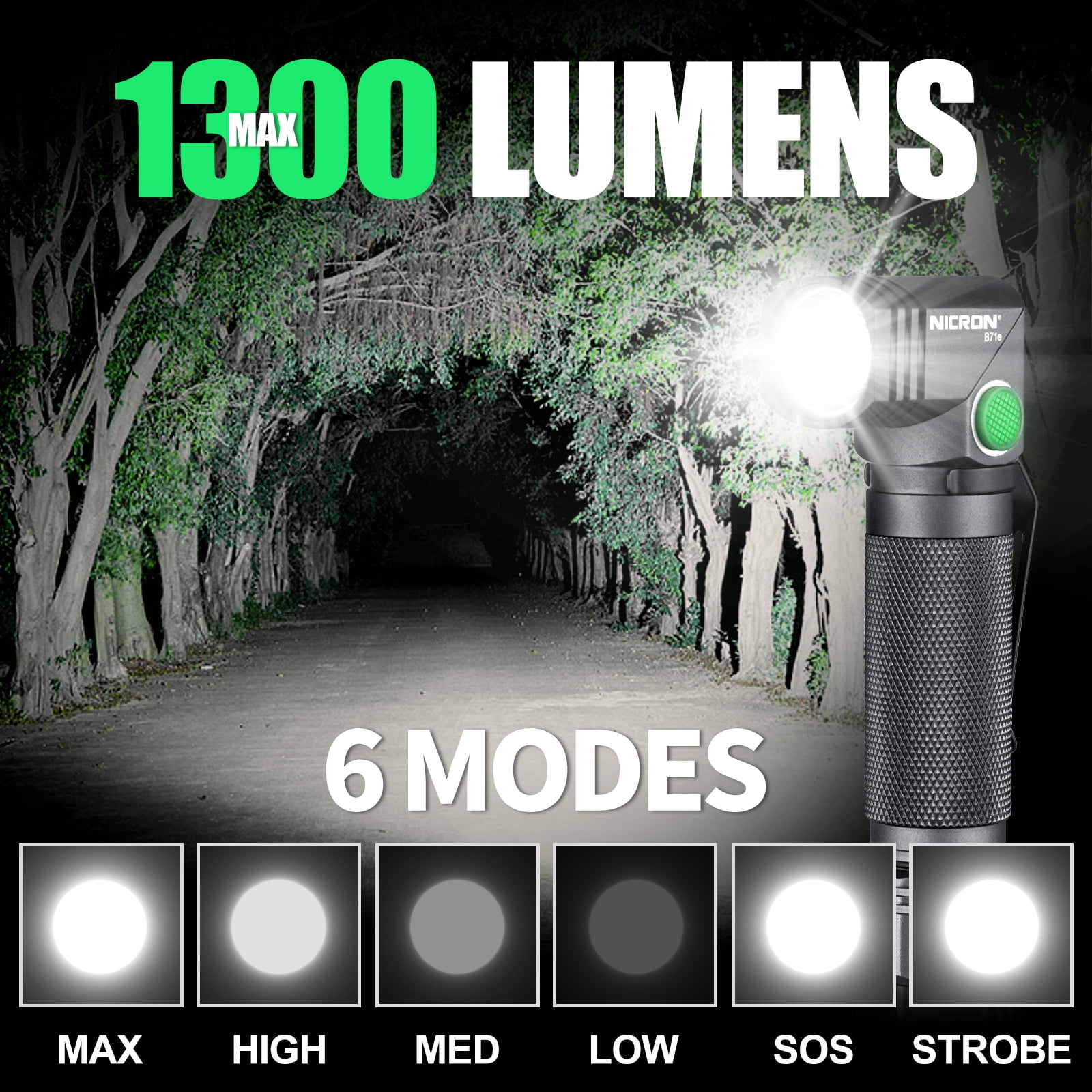 1300 Lumens Rechargeable Magnetic Flashlight, 6 Modes LED 90 Degree Flashlight Twist IP65 Waterproof EDC Pocket Torch, Tactical Flashlight for Camping
