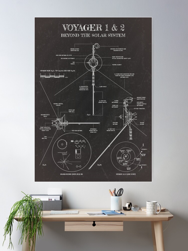 Voyager. Deep Space Exploration Probes (Blackboard) Poster Wall