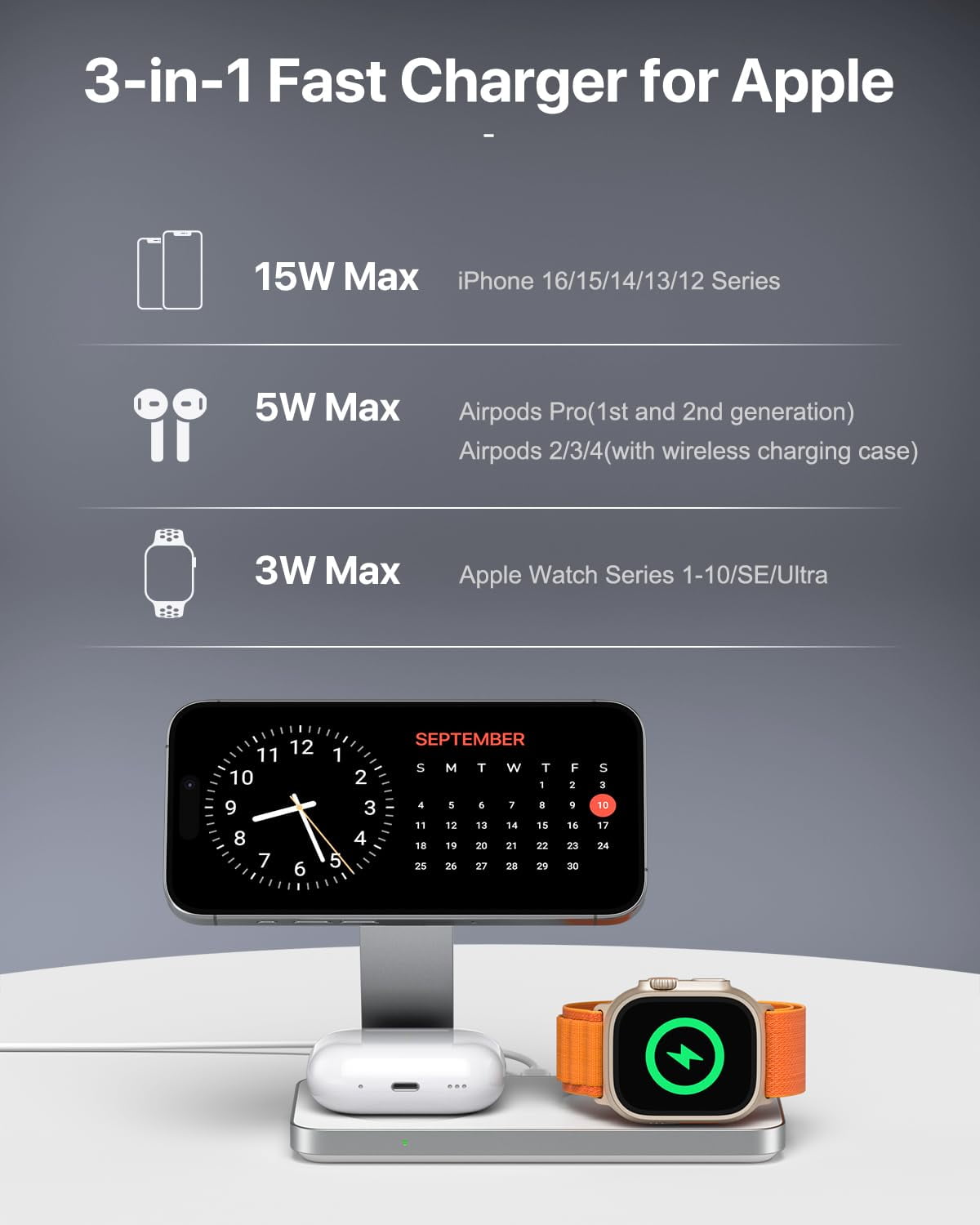 3-in-1 Magnetic Foldable Wireless Charging Station - Fast Charging Compatible with MagSafe (iPhone 16/15/14/13/12), Apple Watch 4 5 6 7 8 9 10 SE/Ultra & AirPods Pro/4/3/2