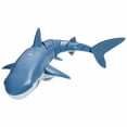 thumbnail image 3 of 2.4GHz Remote Control Shark Boat, RC Swimming Pool Toy with Spray Water&LED Lights, Electric Shark Toy for Ages 6+ (Includes 2 Batteries), 3 of 9