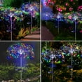 thumbnail image 6 of Syenll Solar Firework Lights, 2 Pack 120 LED Solar Garden Stake Lights for Outdoor Patio Lawn Decor (Multicolor), 6 of 9