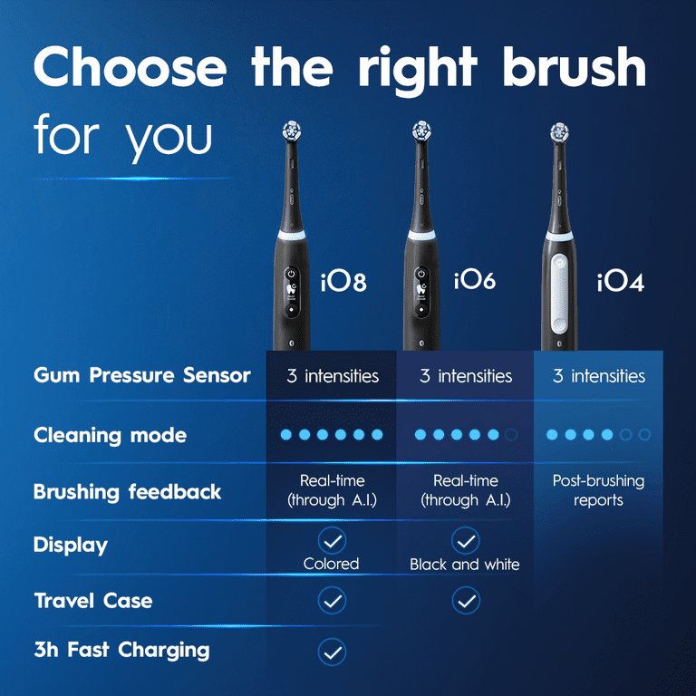 Oral-B iO Series 4 Electric Toothbrush with 1 Brush Head Oral-B iO Series 4 Electric Toothbrush with 1 Brush Head