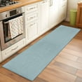 thumbnail image 3 of Vintage Haze Blue Large Area Rugs for Bedroom Living Room, Soft Non Slip Carpet Bedside Rug, Farmhouse Retro Solid Color Linen Texture Rectangular Floor Cover Kitchen Accent Rug 2'x6' for Office, 3 of 9