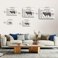 thumbnail image 6 of Angus Beef Cuts Of Meat Butcher Chart Poster Wrapped Wooden Frame Wall Decor,Canvas Wall Art for Living Room,Bedroom,Office,Ready to Hang, 6 of 6