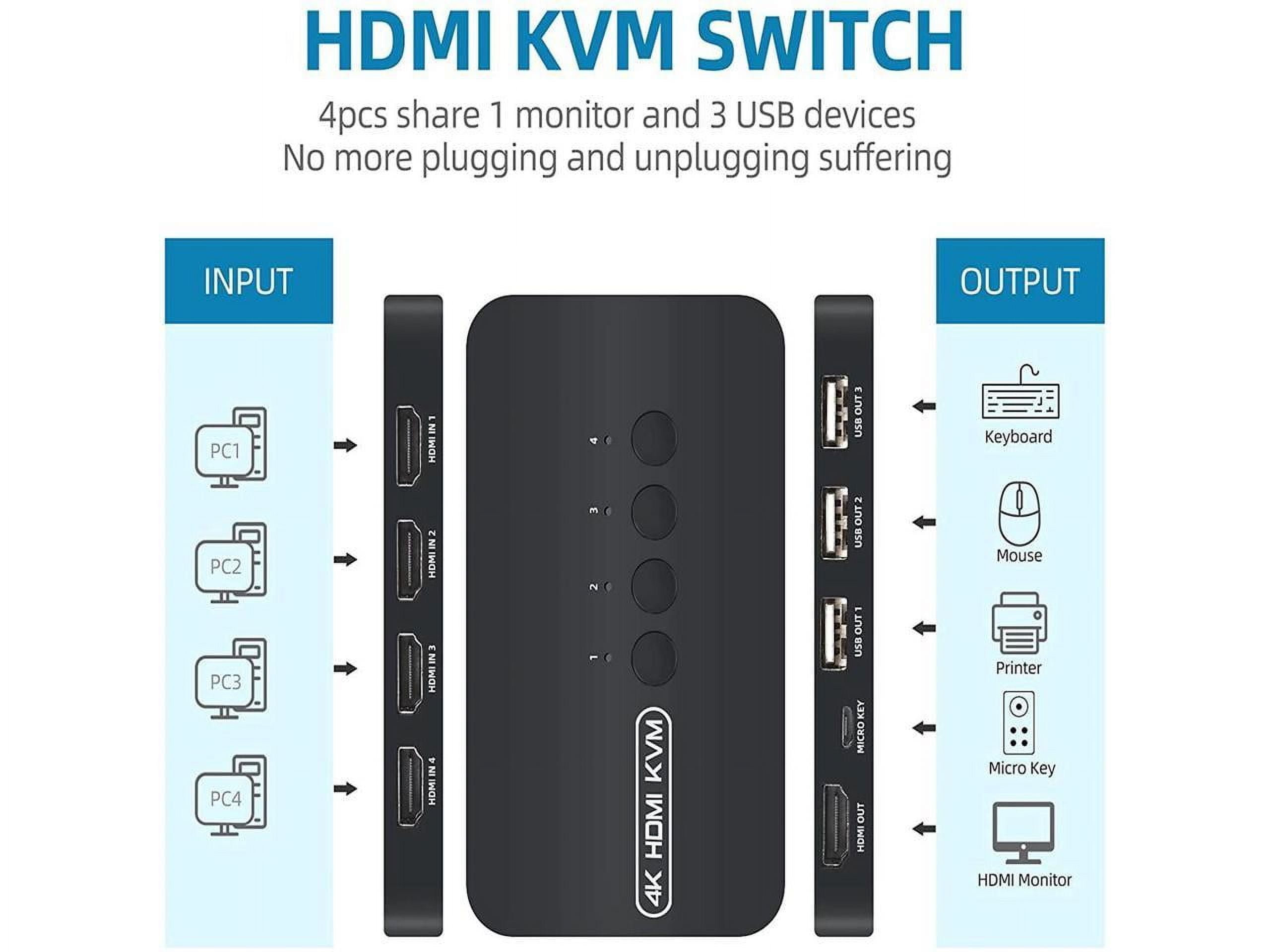 KVM Switch 4 Ports, HDMI USB Selector for 4 Computers Share Keyboard Mouse Printer and One HD 4K Monitor, Including 4 KVM Cables