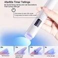 thumbnail image 2 of Mini UV LED Nail Lamp for Gel Polish, Portable Flash Cure Light with 360 Rotatable Magnetic Stand, Rechargeable Handheld Pen for Quick Curing Nail Art, DIY Home Manicure and Travel, 2 of 8