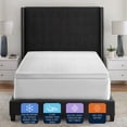 thumbnail image 3 of LifeSleep 3-Inch Zoned Comfort Memory Foam Mattress Topper, 3 of 7