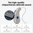 thumbnail image 2 of Personal Sound Amplifiers for Ears Rechargeable, Portable Amplifiers Devices for Seniors, 2pcs, J5, 2 of 9