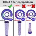 thumbnail image 4 of Conjunto de Filtro de Manguera Extensible para DC41, DC65, DC66, UP13, UP14 y UP20 Ball Animal 2. Piezas de Repuesto., 4 of 7