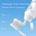 thumbnail image 3 of 5% Hydroxyapatite Toothpaste for Enamel Protection and Tooth Strengthening, Fluoride-Free Toothpaste for Sensitive Teeth, Mint Flavor, Fresh Breath, 3 of 5