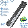 thumbnail image 5 of 24Wh Battery 00HW022 For Lenovo ThinkPad T460s T470s Series SB10F46460 00HW023, 5 of 6