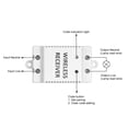thumbnail image 3 of Interruptor inalámbrico Irfora Interruptor de luz inalámbrico Interruptor de encendido / apagado de 3 bandas para lámparas Aparatos de iluminación 1 Interruptor + 3 Receptor para la oficina doméstica Irfora Interruptor inalámbrico, 3 of 7