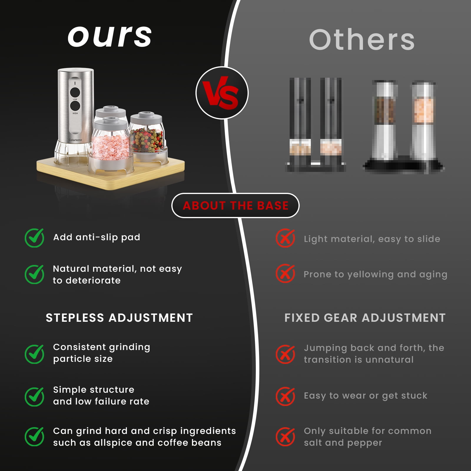 Electric Salt and Pepper Grinder Se,Quick Switching of Silos, Stainless Steel Automatic Pepper Mill Grinder,USB Rechargeable 3 large-Capacity Stock Bins Adjustable Grinding Coarseness