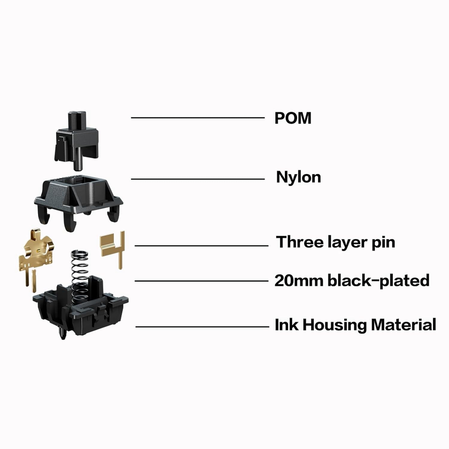 Keyboard switch, 5-pin 55 pre-lubricated through-hole black linear key switches, suitable for mechanical keyboards (35 pcs)