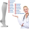 thumbnail image 3 of EcoNesxp Copper Compression Stockings 20 7 Pair ..., 3 of 5
