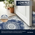 thumbnail image 2 of 2'x10' Boho Runner Rug,Modern Faux Wool Washable Rugs Runner for Hallway Non-Slip Long Kitchen Rug, Vintage Low Pile Indoor Carpet for Porch Laundry Entryway Entrance, 2 of 7