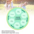 thumbnail image 4 of Life Cycle Learning Toys, Food Chain Food Web Science Kits Exquisite Marine Forest Arctic Animal  for Classroom, 4 of 7