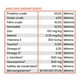 thumbnail image 2 of Diamond Care Weight Managment Formula Por Adult Dogs 11.33 Kg Original Sellado, 2 of 3