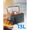 thumbnail image 3 of Bolsas de Almacenamiento para ATV KEMIMOTO con Refrigerador Bolsa Trasera de 76L, 3 of 8