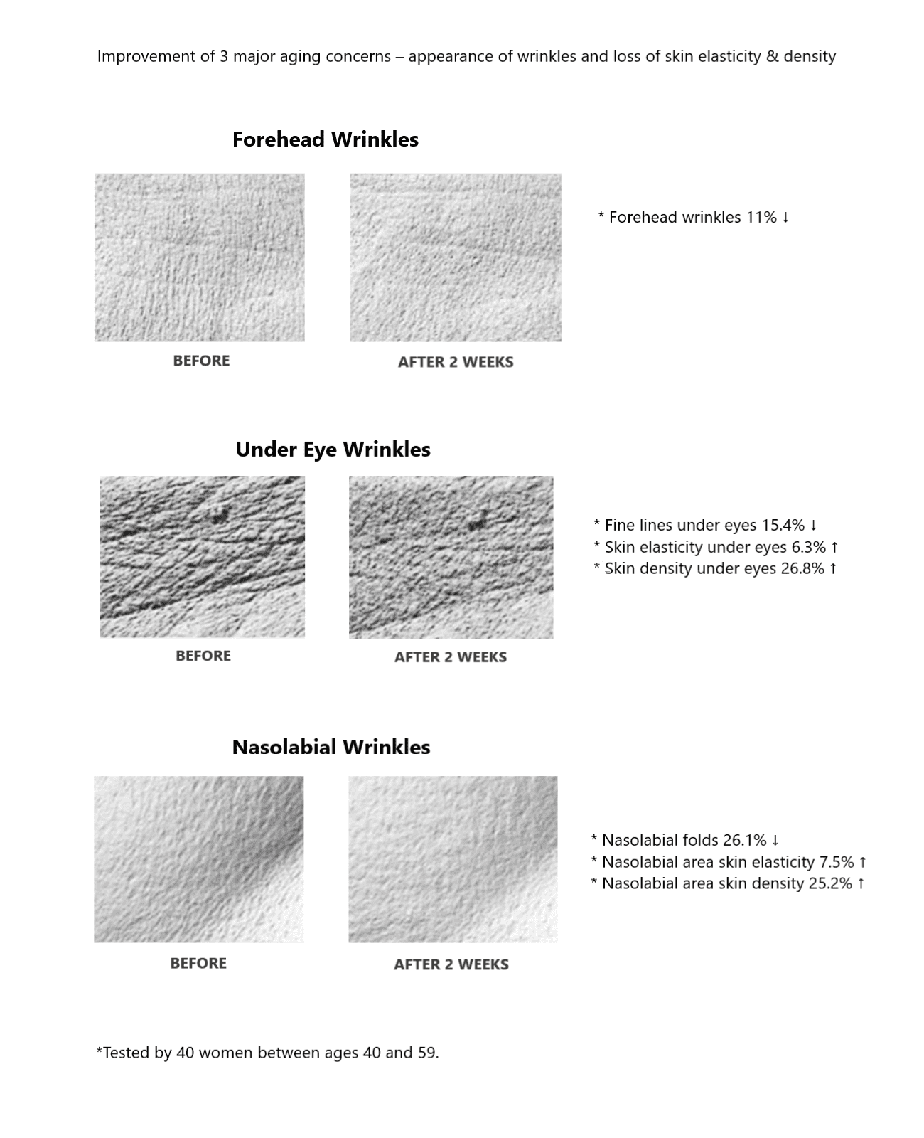 Iope Retinol Expert 0 1 Limited Edition Walmart Com Walmart Com