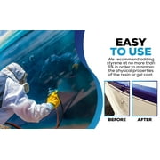 Styrene Monomer Thinner for gelcoat and Resin - Quart