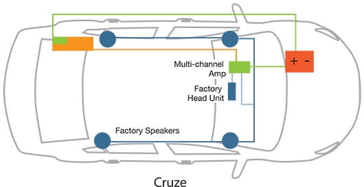 2014 chevy cruze speaker upgrade