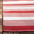 thumbnail image 6 of Rug - Thom Filicia Recycled Plastic -Red-Color:Red,Shape:Runner,Size:6'L x 2' W, 6 of 6
