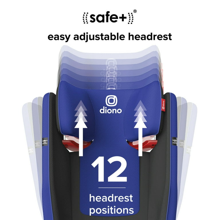Diono Monterey 5iST FixSafe