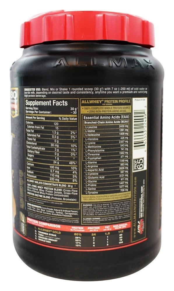 AllMax ALLWHEY GOLD, Peanut Butter Chocolate, 2 Lb