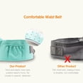 thumbnail image 4 of Labymos Mochila Porta Bebé con Asiento de, 4 of 8