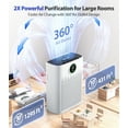 thumbnail image 6 of Aeitto Air Purifiers for Home Large Room, Cover up to 2400 Ft² with True HEPA Filter, Smart Mode, PM2.5 Air Quality Display, 22dB Sleep Mode, HAP603, 6 of 7