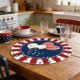 thumbnail image 4 of CaiYueKe Independence Day Placemats Set of 4, 14x14 inch Round Printed Non Slip Placemats, Patriotic Red White Blue Stars Table Mats, Washable Heat Resistant Kitchen Dining Decor, 4 of 7