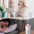 thumbnail image 4 of Mini Mist Humidifier Auto stop Ultra Quiet(plug-in,white), 4 of 5