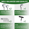 thumbnail image 2 of XDriveMax 10 Pieces Complete Mens Golf Clubs Set Right Hand for Men Includes Stand Bag with Rain Hood, 1#Driver 3#Wood #5 Hybrid,with 3 Head Covers, 6# 7# 8# 9# PW# Irons and Putter Navy Blue, 2 of 9