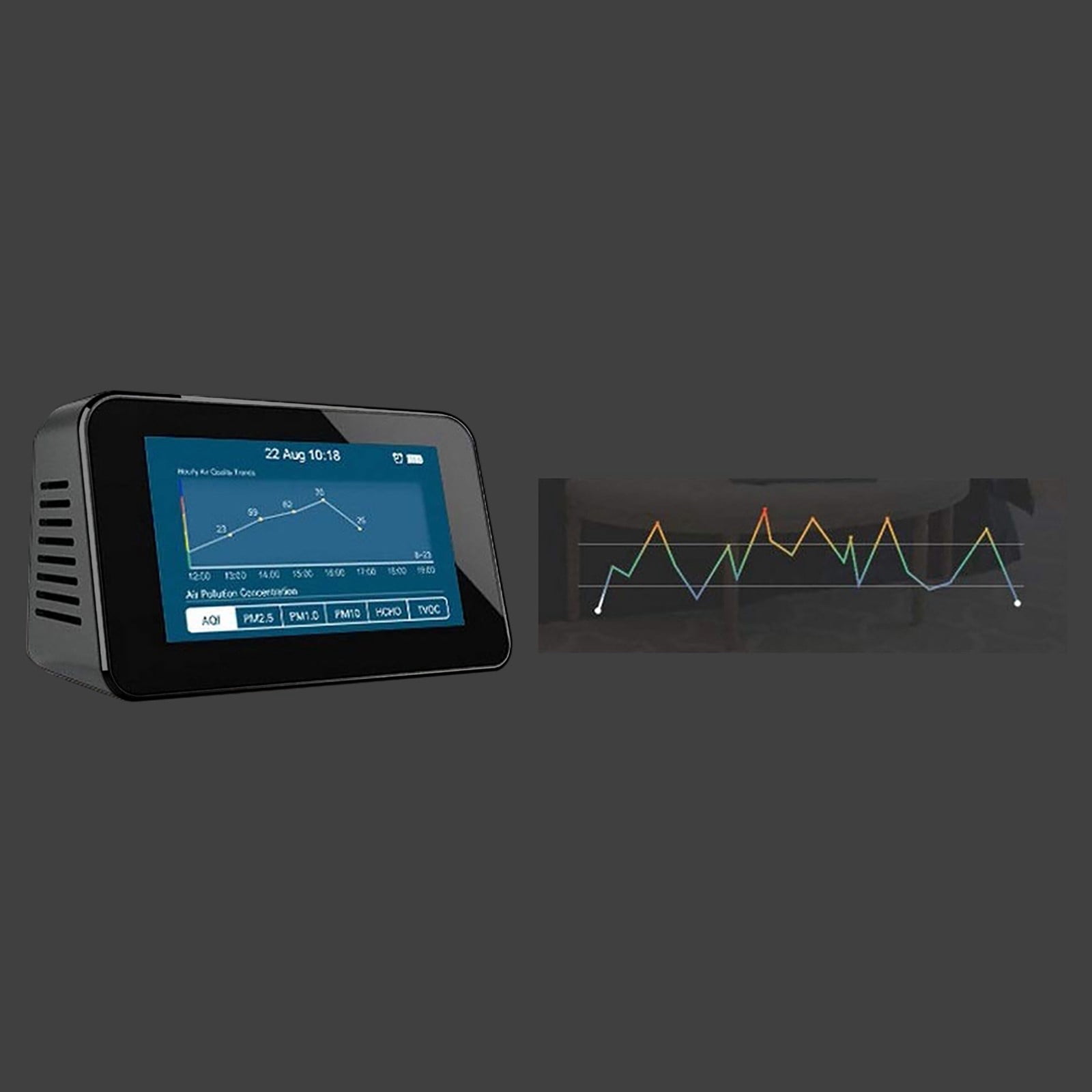 Kiplyki Air Quality Monitor with Wi-Fi Formaldehyde Detector Temperature & Humidity Mete