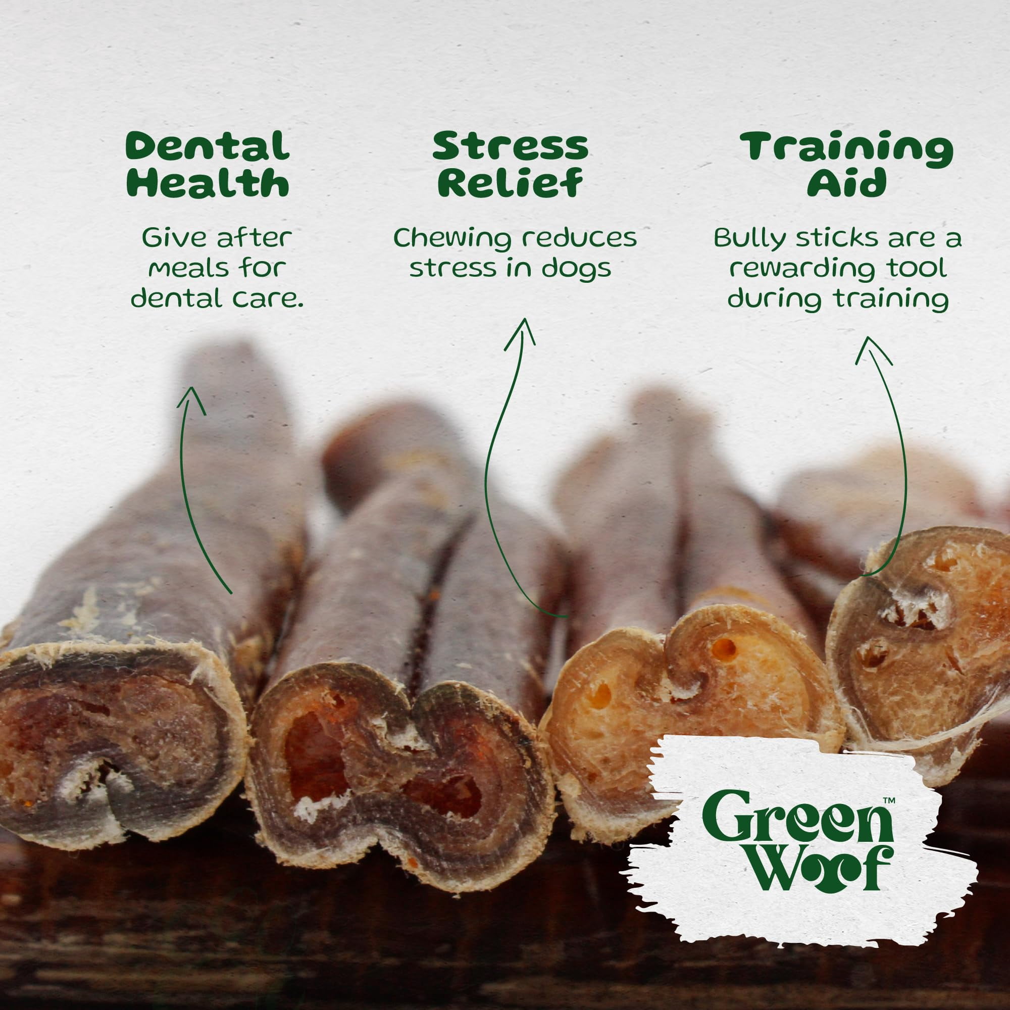 Green Woof, Bully Sticks (6 Inch), Easily Digestible 100% Pure Beef Treats, Pasture-Raised, Organic, Grain-Free, Durable and Long-Lasting Chews for Medium & Large Dogs (Medium, 20, Count)