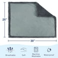 thumbnail image 2 of Kritter Planet Waterproof Blanket for Dogs, Liquid Proof Sherpa Pet Mat Cushion, 2 of 5
