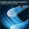 thumbnail image 6 of New Portable Neck Fan, Hands Free Bladeless Fan,5 Speeds USB Powered Desk Fan Rechargeable Headphone Design Wearable Personal Fan, 6 of 8