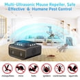 thumbnail image 2 of 2026 Ultrasonic Mice Rat Rodent Squirrel Repeller Plug in Indoor, Electronic Mouse Deterrent Device with 4 Modes & LED Strobe Lights for Home, Kitchen, Attic, Garage, Warehouse, 2 of 7