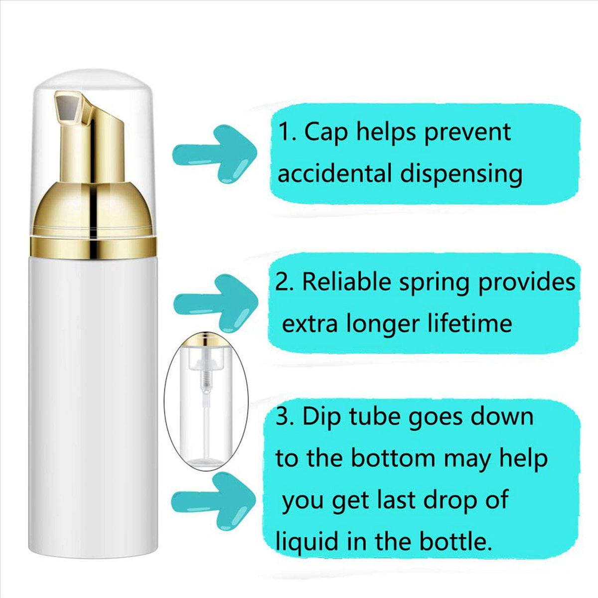 50Ml Empty Bottles Travel Soap Bottles Plastic Foam Dispenser Bottles Foam Soap Pump Dispensers Cleaning,Travel 60Pcs