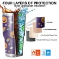 thumbnail image 7 of 30oz Halloween Cute Pumpkins and Cupcakes Tumblers Stainless Steel Tumbler with Lid and Straw,Vacuum Insulated Double Wall Travel Tumbler Cups Mug with Cleaning Brush for Coffee,Tea, 7 of 7