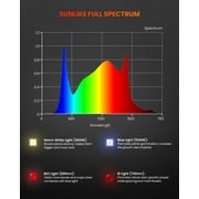 Spider Farmer SF300 LED Grow Light Full Spectrum Indoor Hydroponics Plants Veg